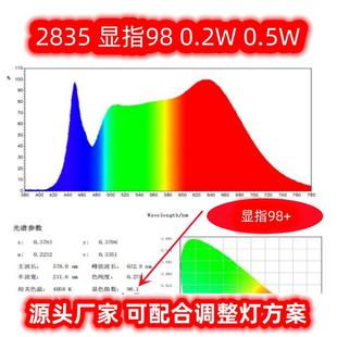 2835灯珠护眼学习台灯光源三色调光显指98色温3000KLED贴片led