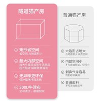 貓咪產(chǎn)房貓窩封閉式懷孕待產(chǎn)包帳篷產(chǎn)箱狗狗繁殖貓咪且絲喵想