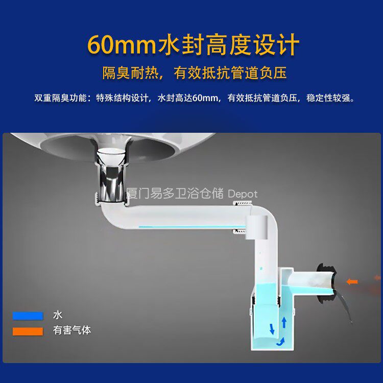 台盆防下水管存水弯水封排水空间整洁适配浴室柜墙排地排
