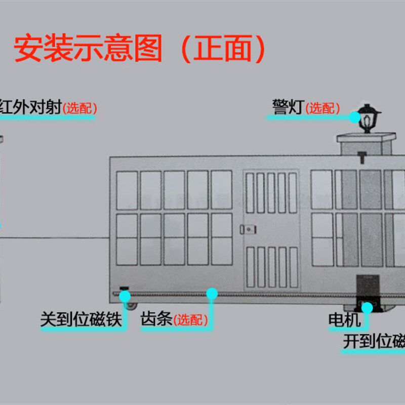 工厂铁门平移门一体机电机电动遥控门机平门别墅电动门通用型