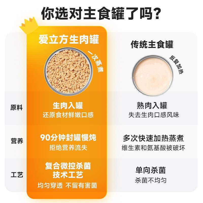 爱立方主食罐头主食猫条幼猫全价优质肉源生肉入罐24罐图片