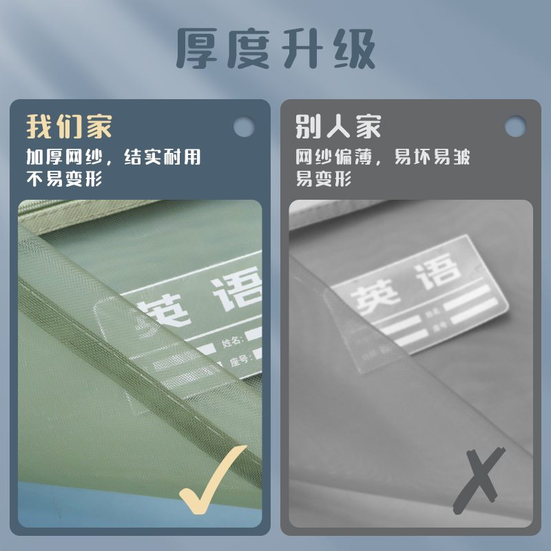 学科目分类文件袋双层拉链作业学生透明网纱语数英试卷收纳补习袋