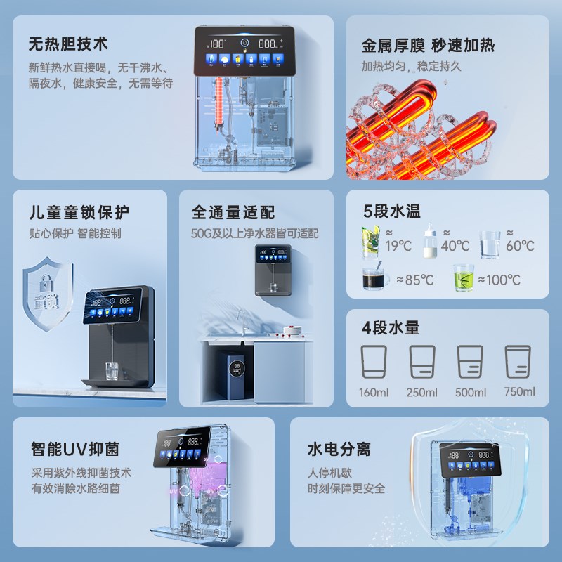 GOOTHO管线机家用壁挂式直饮机净水器即热饮水机水韵系列2024款