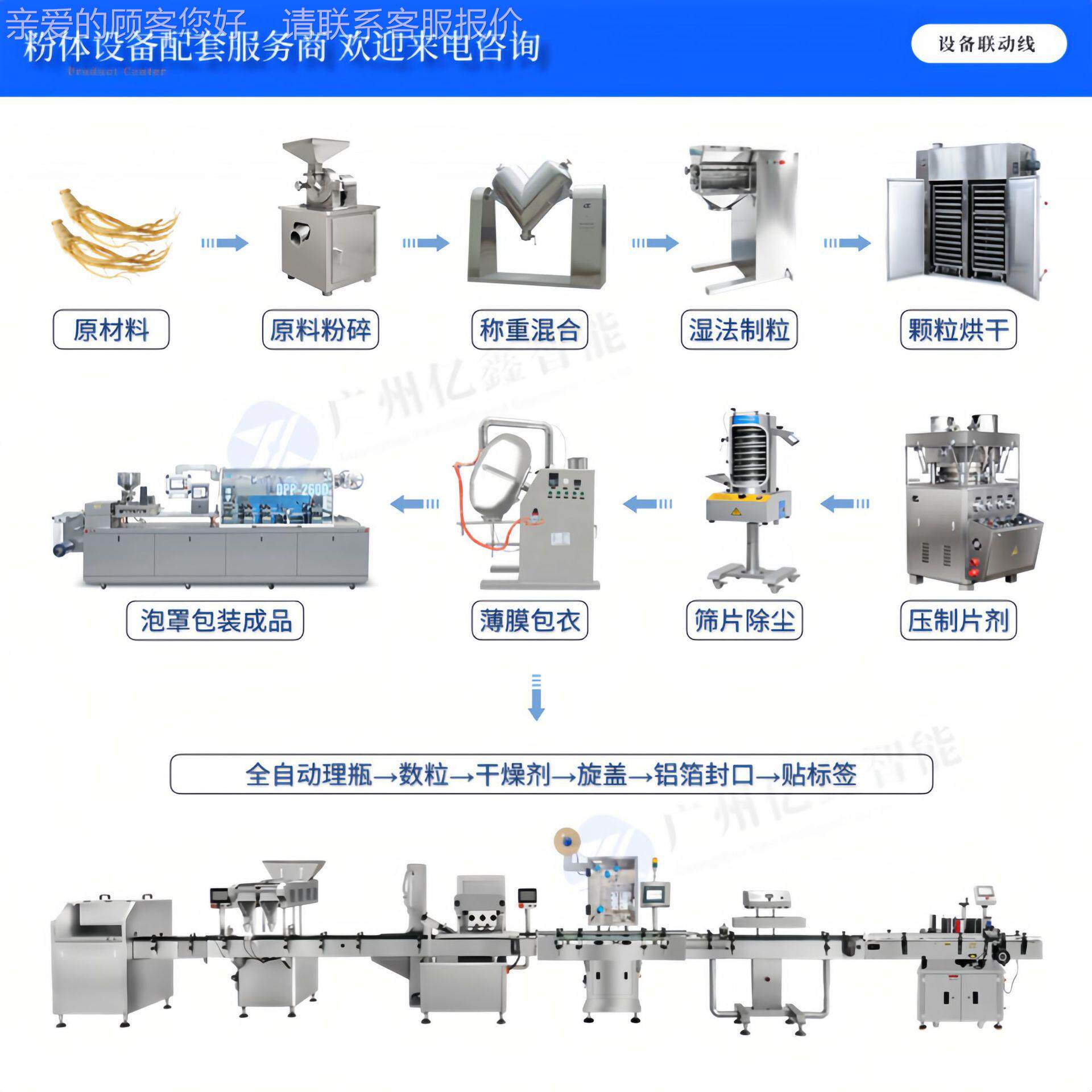 桌面头电YX-2子粒机药丸药数片软硬胶囊全自动小型台式数片双机