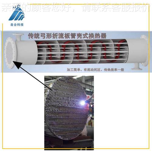 列管换 可拆卸便清方洗换热热器YH-KY-12 蒸汽对流热管器式油冷却