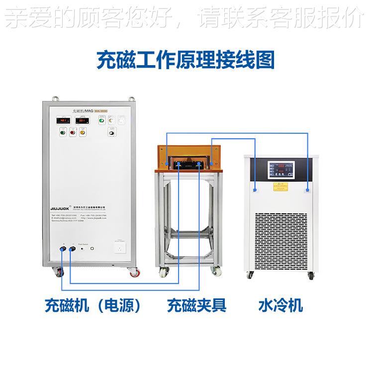磁性橡材充磁钴机JEY胶磁铁氧体钕铁硼铝镍通用充磁电源料磁化