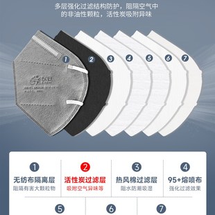 以安N9防尘口罩N9防工业粉尘车间防灰尘打磨煤矿水泥厂电焊