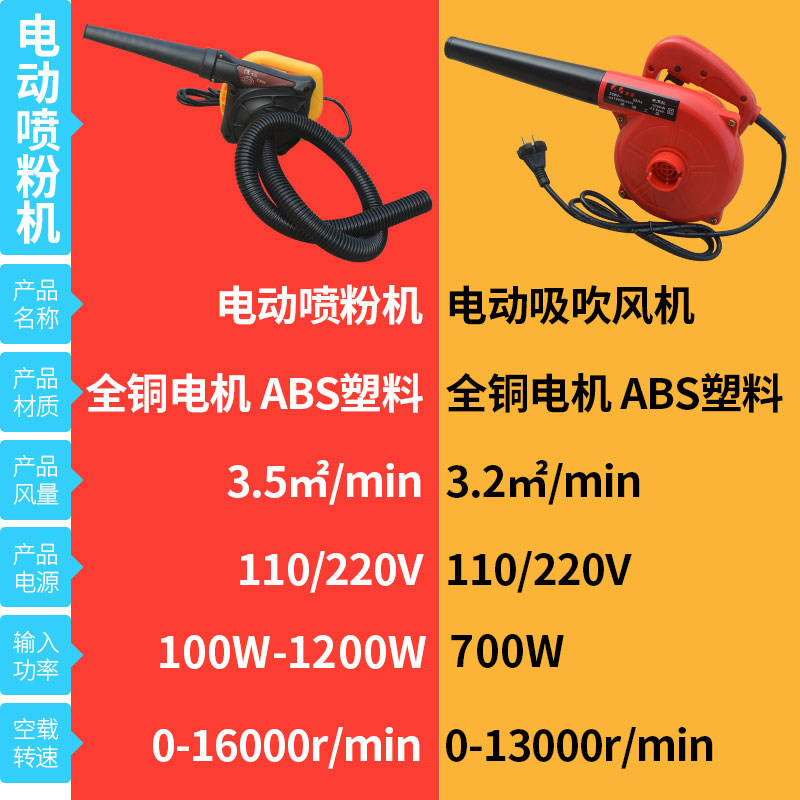 电动喷粉吸入式喷粉消毒干粉喷雾器消毒器养殖场猪牛消毒器