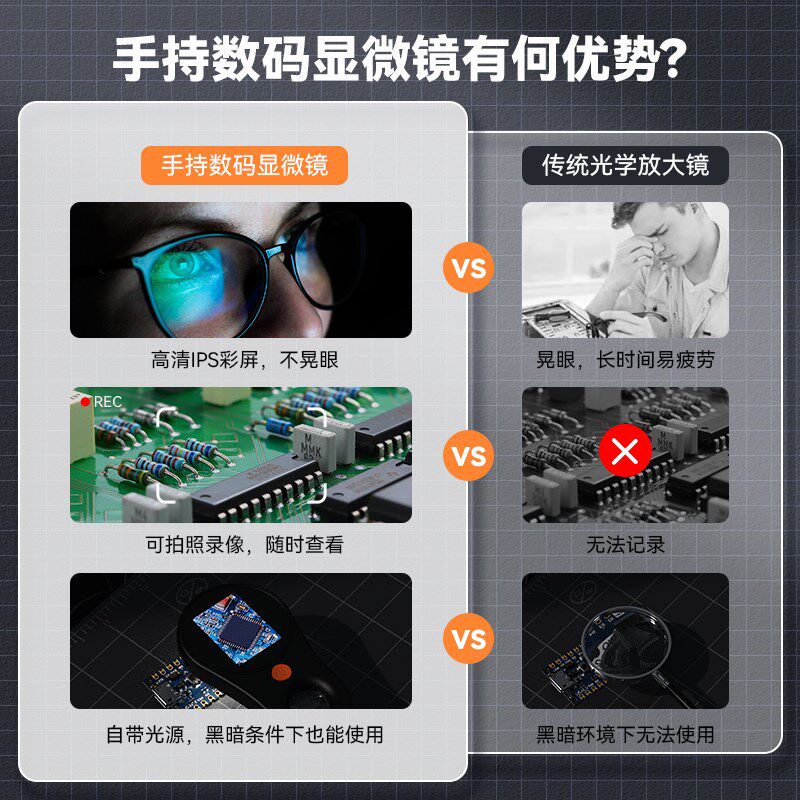 爆款便携式手持倍数码显微镜儿童科教手持电子放大镜
