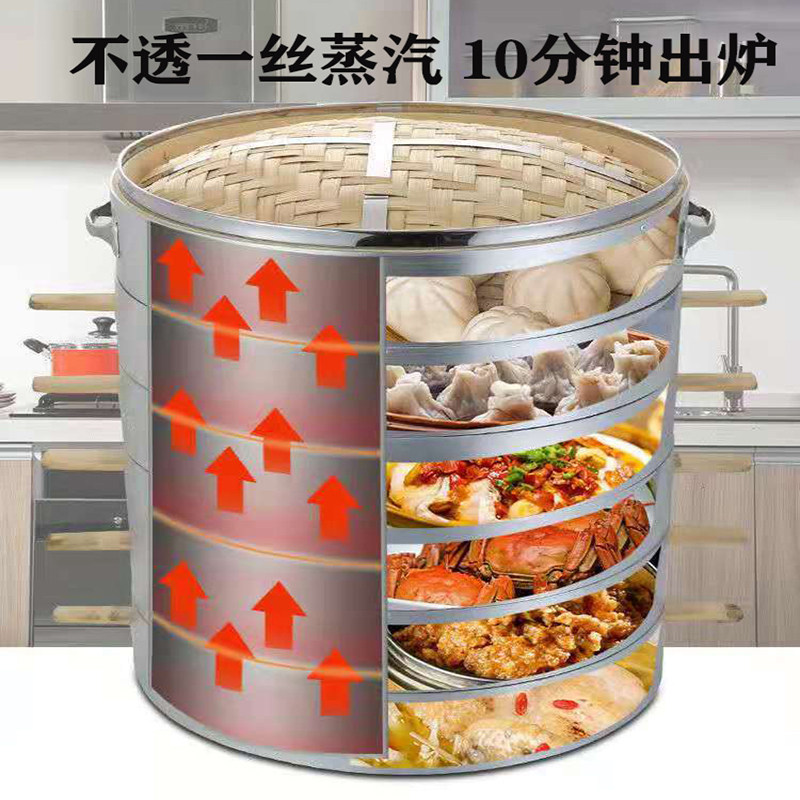 蒸包炉商用电早餐店多孔馒头包子多用节能孔自动断电燃气蒸包机