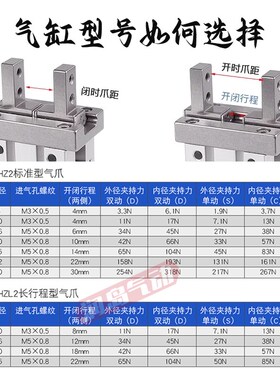 SMC型气动手指气缸小型平行夹爪MHZ216D/10D20D25D32D4W0S磁性HF