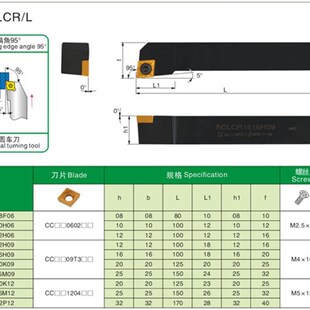螺丝式95度外圆车刀杆排刀SCLCR/SCLCL1212H09/161R6H09/2020K09