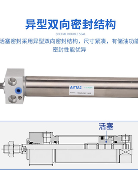亚德客方头迷你e气缸MARU20X25X32X40X50X75X100X125X150X175X200