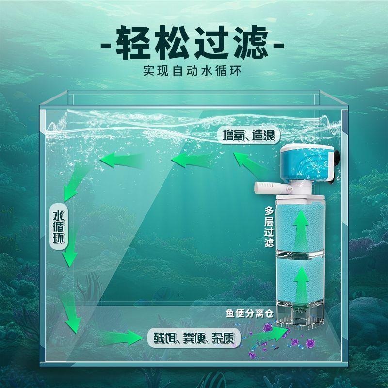 鱼缸内置过滤器鱼马桶静音增氧泵三合一潜水泵乌龟缸水族过滤设备