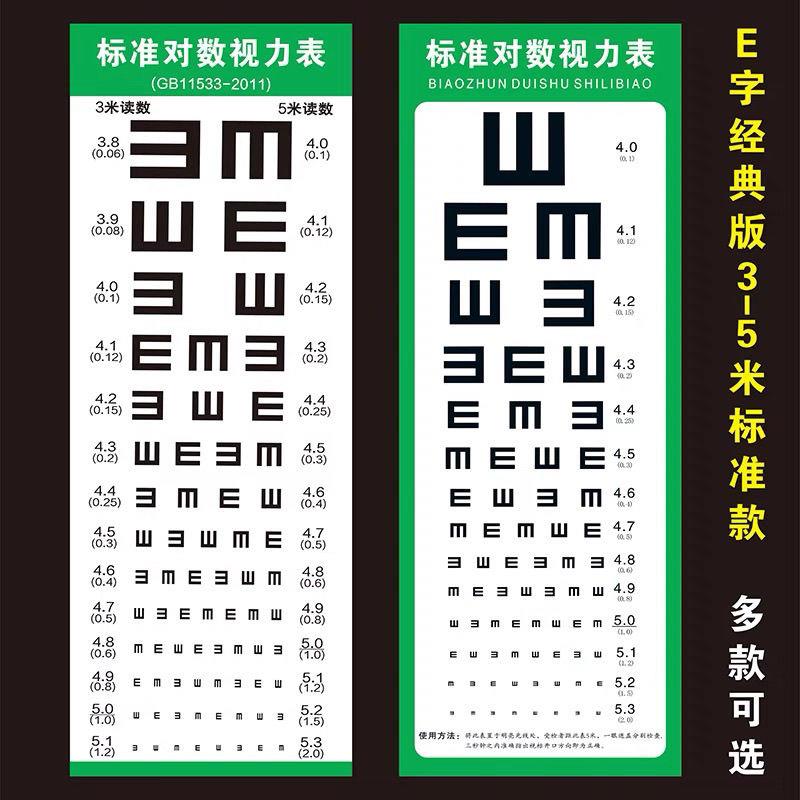视力表家用挂图自粘墙贴视力测视表成人儿童近视眼测试图贴画海报
