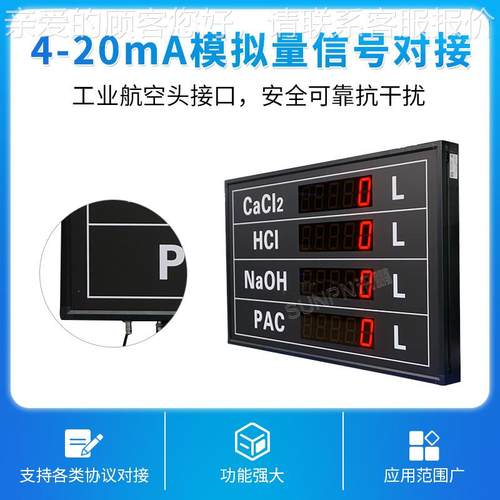 污处理厂水质参数数据LED显水示屏传感器R186S45通讯4-02ma模8拟