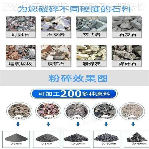 矿石料鹅卵2石碎石机KBB玄武岩水泥路面立式1粉碎机05型板锤破碎