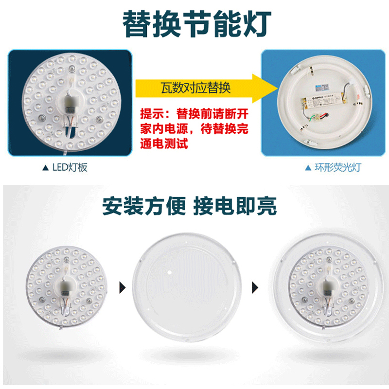 吸顶灯led灯芯家用照明圆形超亮吸灯磁铁吸附改造吊扇灯三色