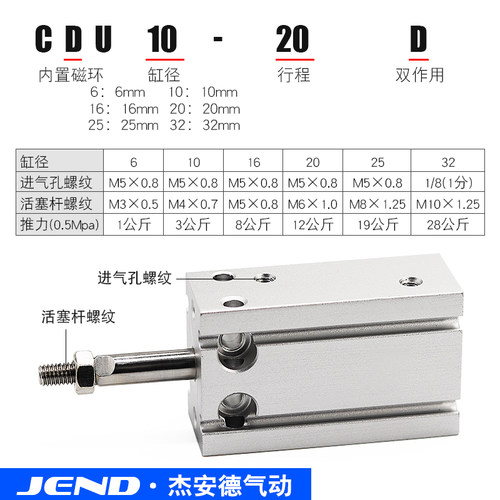 小型气动自由安装方型气缸CDU6/10/16/20/25/32-10D*20DX25DX30D