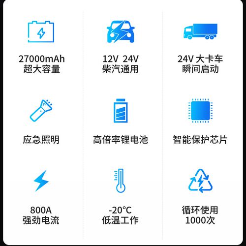 捷汽宝汽车应急启动电源12V24V车载移动电瓶搭火器大容量货车救援