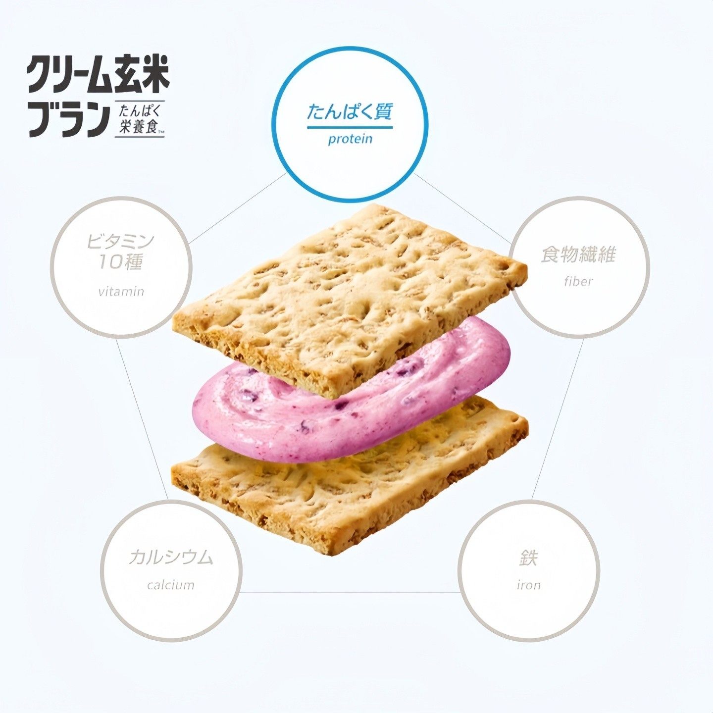 低热量日本Asahi朝日人气玄米夹心营养饼干奶油低卡糙米零食代餐