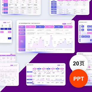 渐变色用户体验旅程地图走势图数据分析可视化素材PPT模板