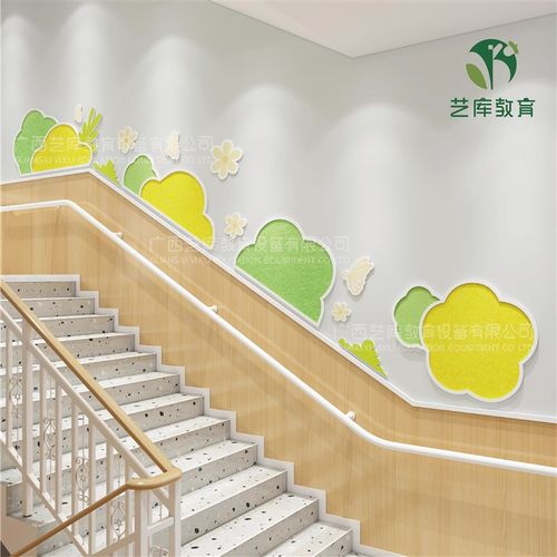 幼儿园楼梯文化墙面楼梯墙贴大厅走廊现代清新美几何简约毛毡装饰