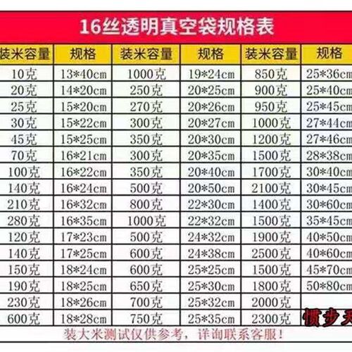 宽22X45cm16丝真空袋榴莲水果包装袋 龙眼桂圆食品密封塑料袋
