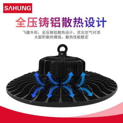 上鸿led工矿灯100W150W200W工厂车间照明灯体育馆球场仓库厂房灯
