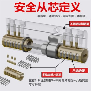 防盗门多轨道超D系防盗门锁芯防技开超C级锁芯通用型家用锁心