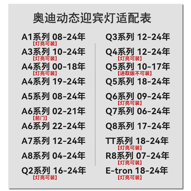 适用于奥迪动态迎宾灯A4L A6L A3LA5A8L/Q3Q5LQ7Q8车门投影灯改装