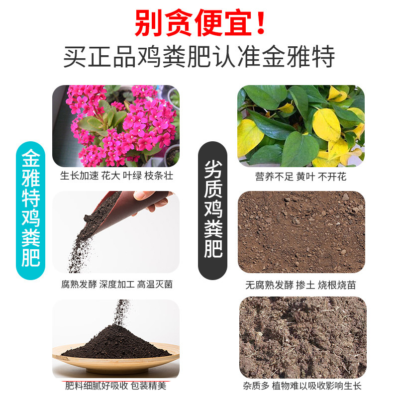 鸡粪发酵有机肥家用种菜羊粪花卉果树专用鸡粪肥蔬菜有机肥料40斤