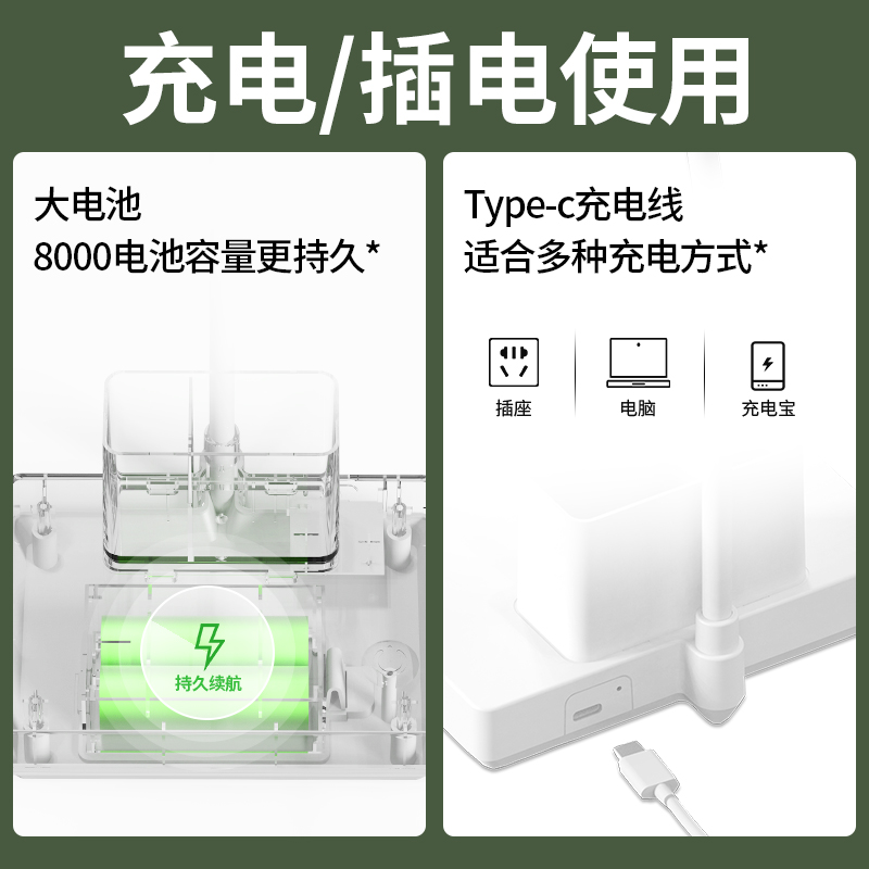 小台灯学习专用护眼大学生书桌卧室床头儿童阅读宿舍家用充电款式
