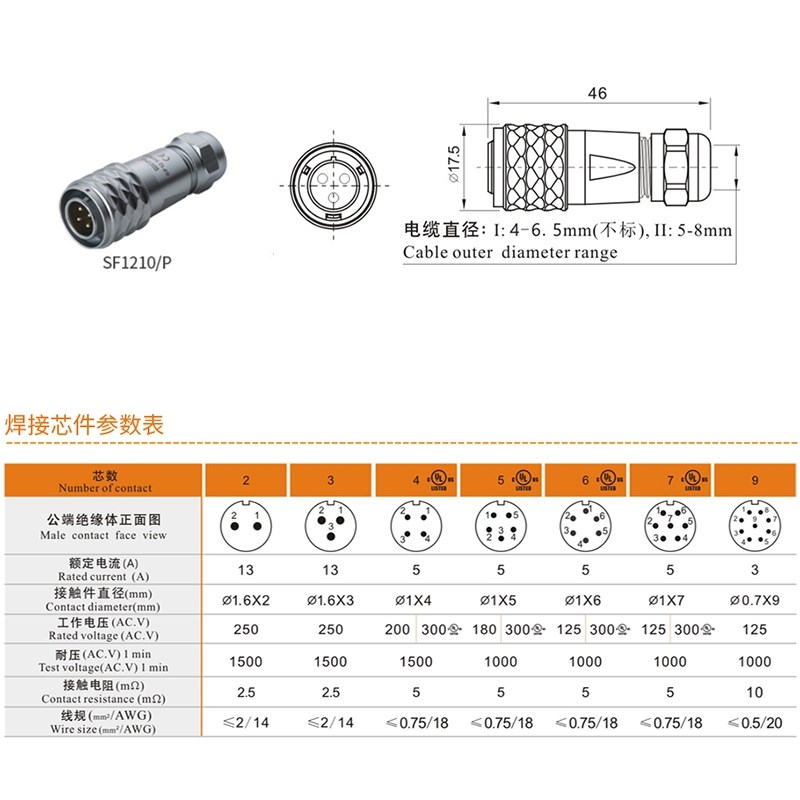 威浦SF12航空插头插座SF12-2芯3芯4芯5芯6芯7芯9芯防水工业连接器
