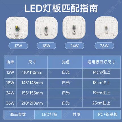 48w超亮卡焰led吸顶灯替换灯芯卧室灯盘磁吸安装圆形模组方形光源