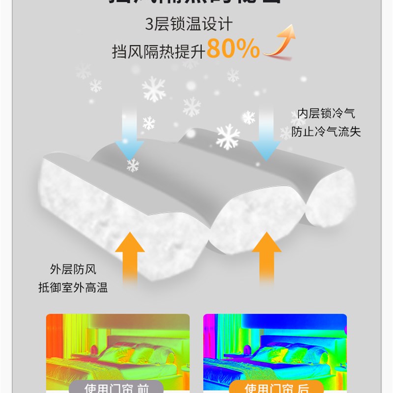 空调门帘隔断帘防冷气挡风帘卧室客厅免打孔家用帘子隔热防风遮风