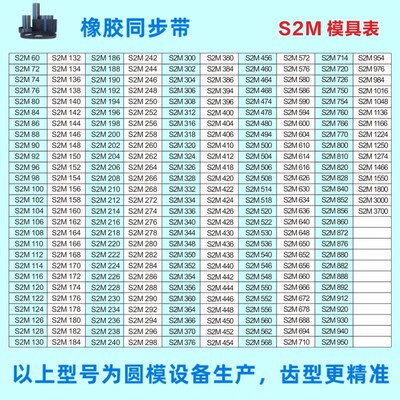 S2M250到S2M488橡胶同步带工业传动带 齿形带 (125齿到244齿)