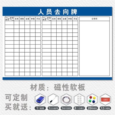 人员去向牌职工值班状态出勤一览工作表告知动态排班公示吸磁可擦