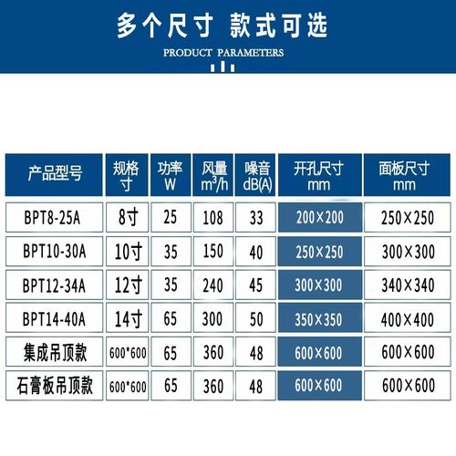 玥翔集成吊顶工程换气扇600x600强力60x60排气扇天花板嵌入排风扇