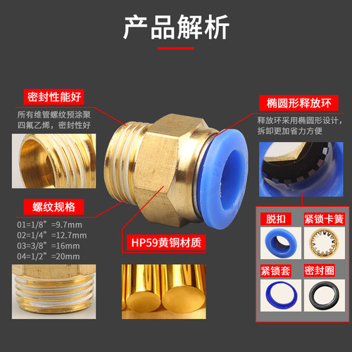 【100只】纯铜气动气管PC8-02快速接头PC4-M5PC6-01螺纹直通PC10