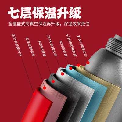 可可萌儿童不锈钢保温杯幼儿喝水壶带吸管弹盖水杯中国风带杯套