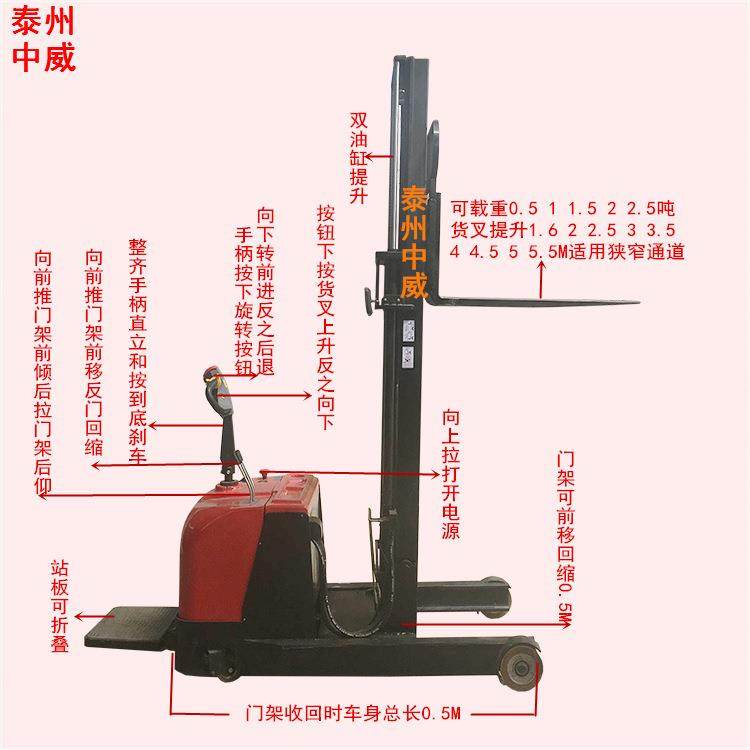 电动前移式堆高机2吨前移式堆垛车配重式堆高叉车全自动叉车