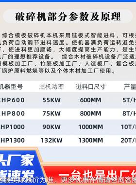 移动式履原带综合破碎机钉木板木带托盘粉碎机木拆298迁废料碎破