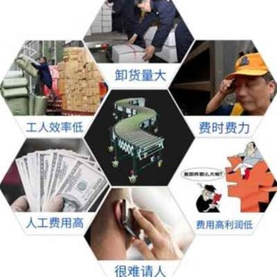 车流水线卸货神 厂促动力滚筒输送机伸缩传送带升降转弯分拣物流装