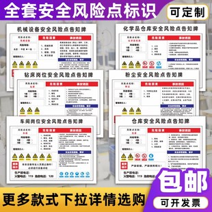 配电房工厂车间仓库标志标识警示牌贴 发电机房安全风险点告知牌