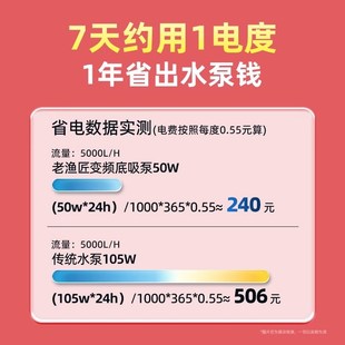 老渔匠潜水泵鱼缸抽水循环泵超静音变频小型鱼池底吸泵换水过滤器