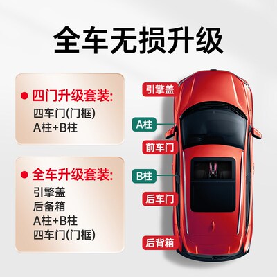 于丰田凯美瑞卡罗拉赛那全系汽车隔音降噪密封条加装车门全车