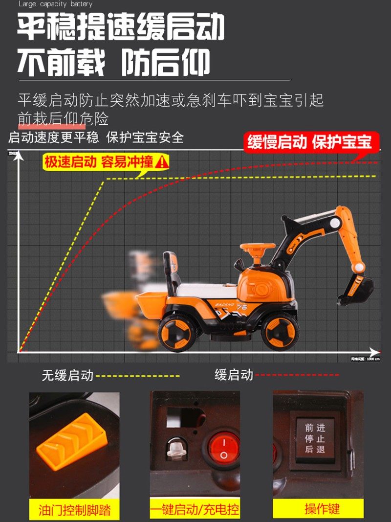 儿童大号电动挖掘音乐工程车男孩车坐人大型挖土充电钩,玩具/童车/益智/积木/模型,电动/遥控车,淘宝优惠券,粉丝福利购,淘宝优惠卷