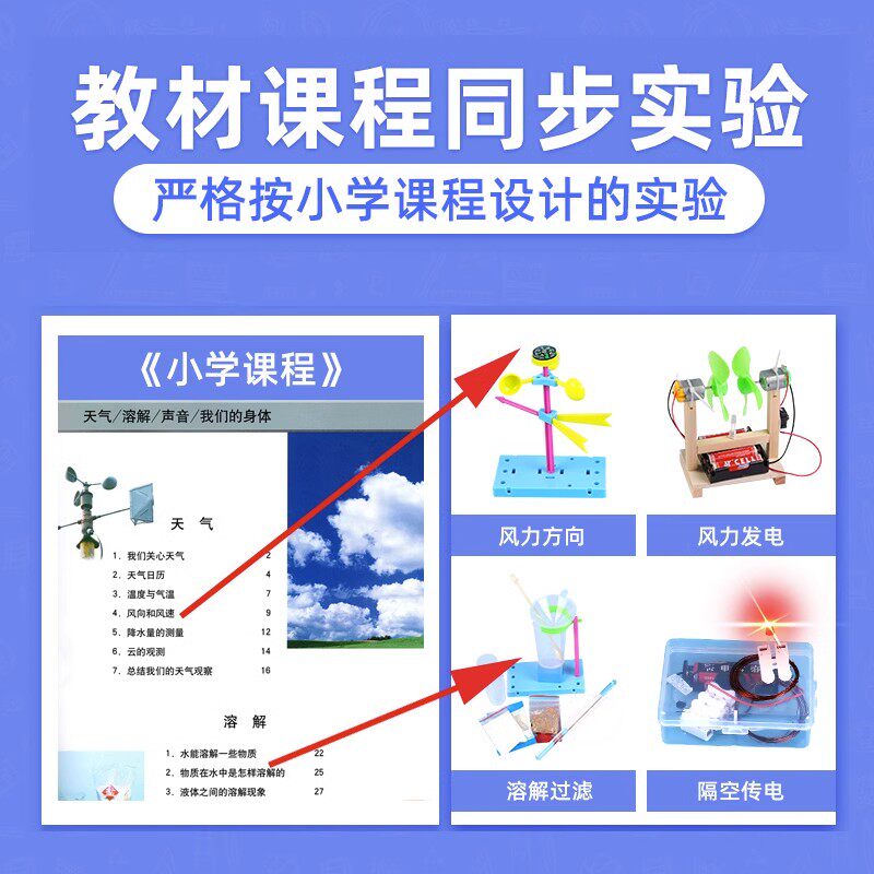 科学小实验装物理器材料全机器人手工制作儿童幼儿园学生化学
