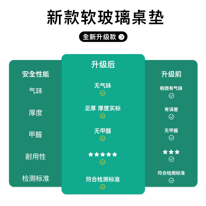 桌垫防水防油免洗茶几垫防烫保餐桌垫子软玻璃水晶板桌布